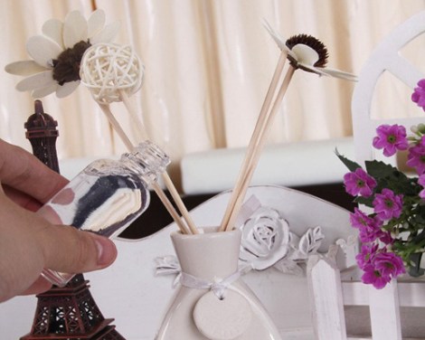 Kokulu Yağlar - Ароматические масла